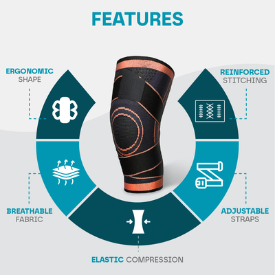 Aeroflux© Premium Knee Support Brace: No More Knee Pain