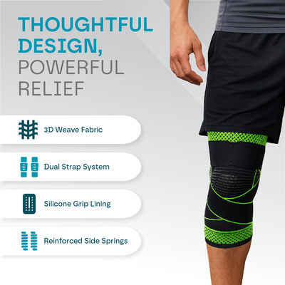 Aeroflux© Premium Knee Support Brace: No More Knee Pain
