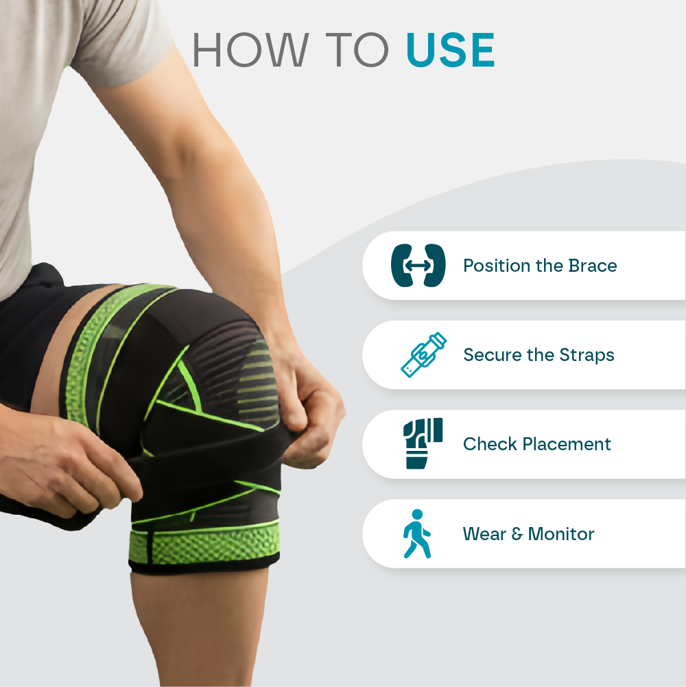 Aeroflux© Premium Knee Support Brace: No More Knee Pain
