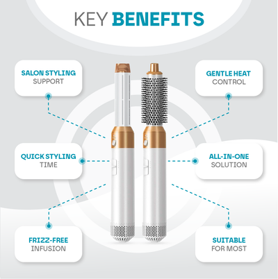 Hair styling tool with key benefits listed on a gray background