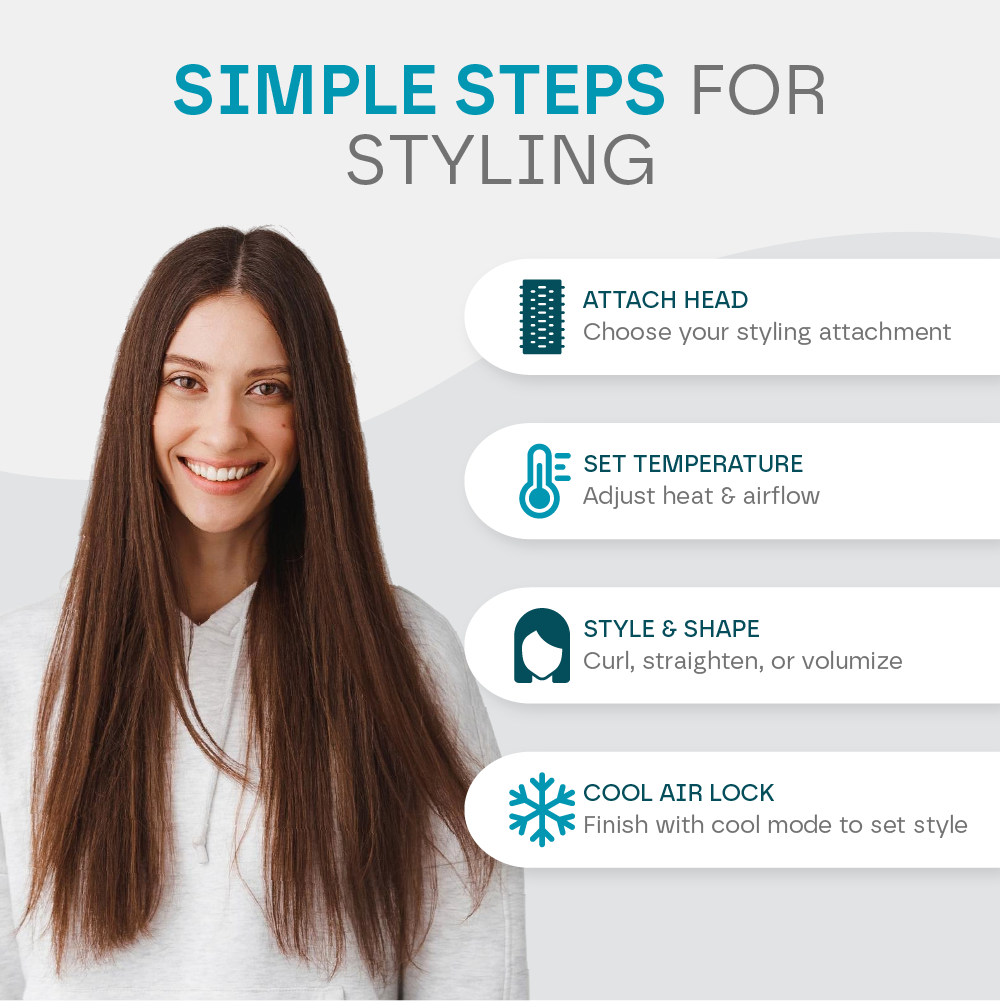 Aeroflux© Premium 5 in 1 Hair Styler Pro V2 [1 Year Warranty & Auto Curling]