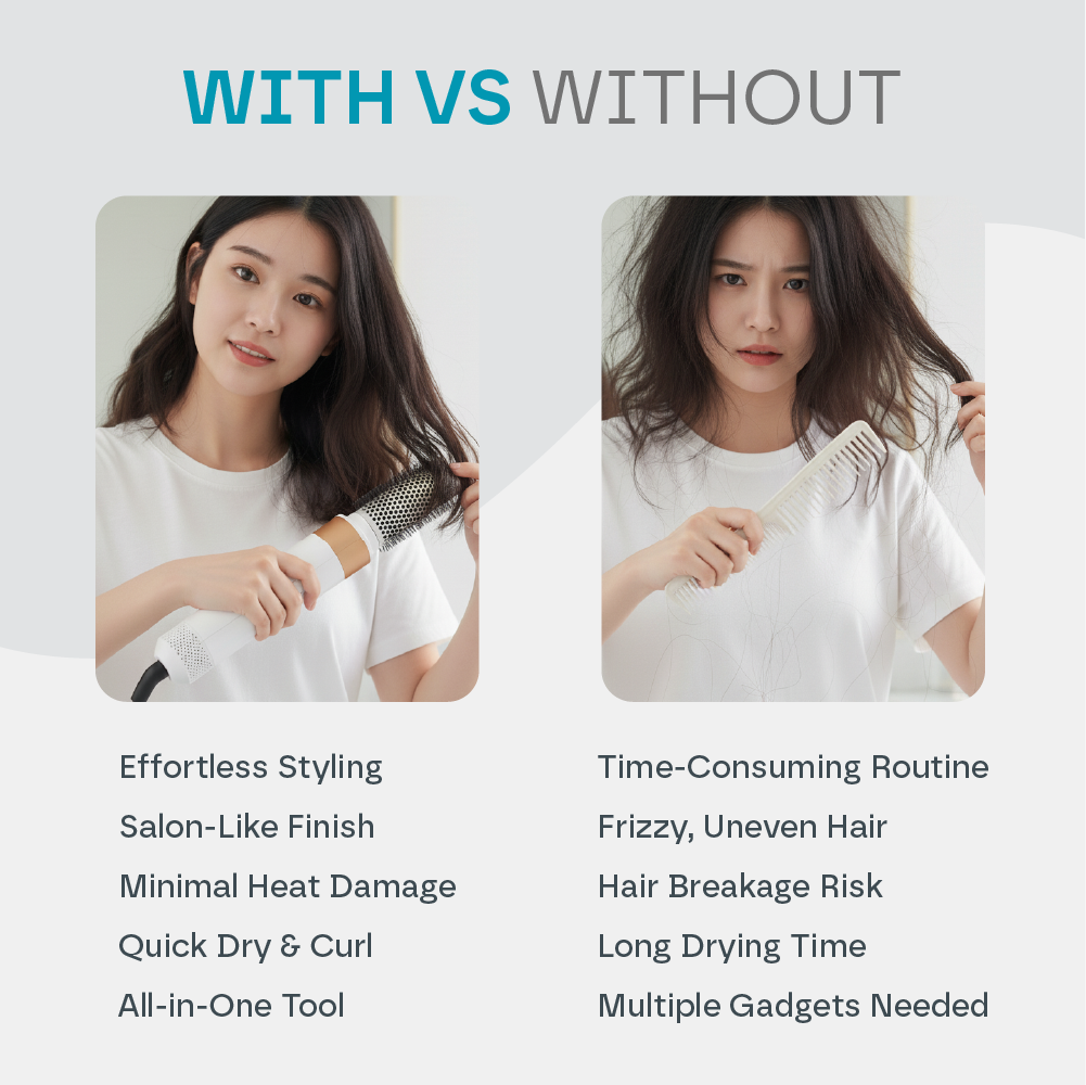 Aeroflux© Premium 5 in 1 Hair Styler Pro V2 [1 Year Warranty & Auto Curling]
