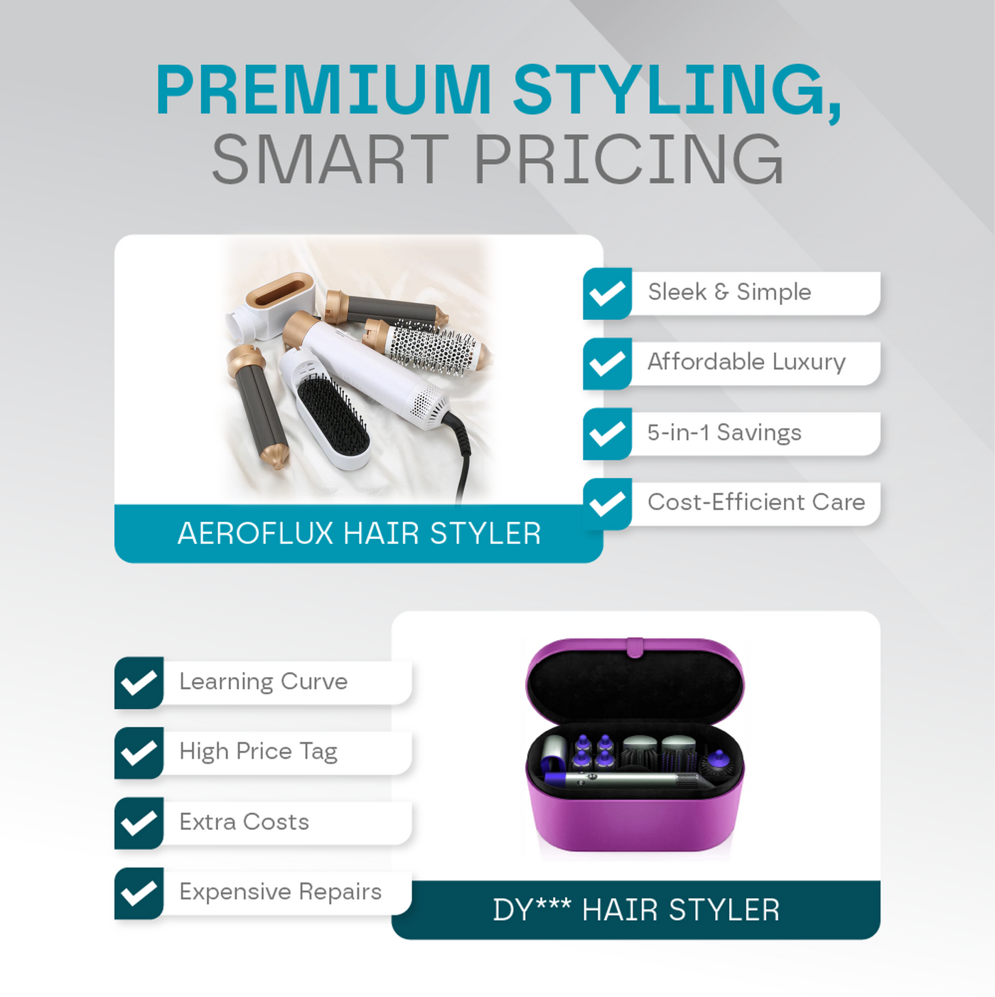 Advertisement for Aeroflux hair styler with features listed on a gray background