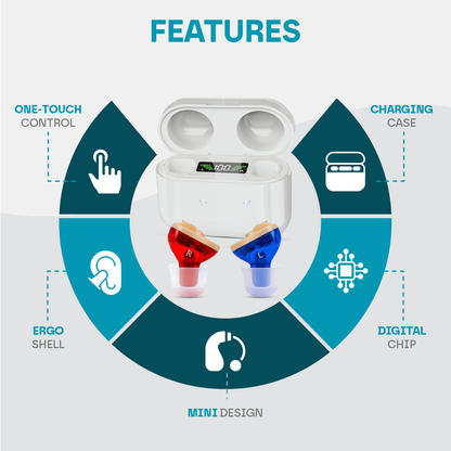 Premium Rechargeable Invisible Hearing Aids (In Ear & 1 Year Free Warranty)
