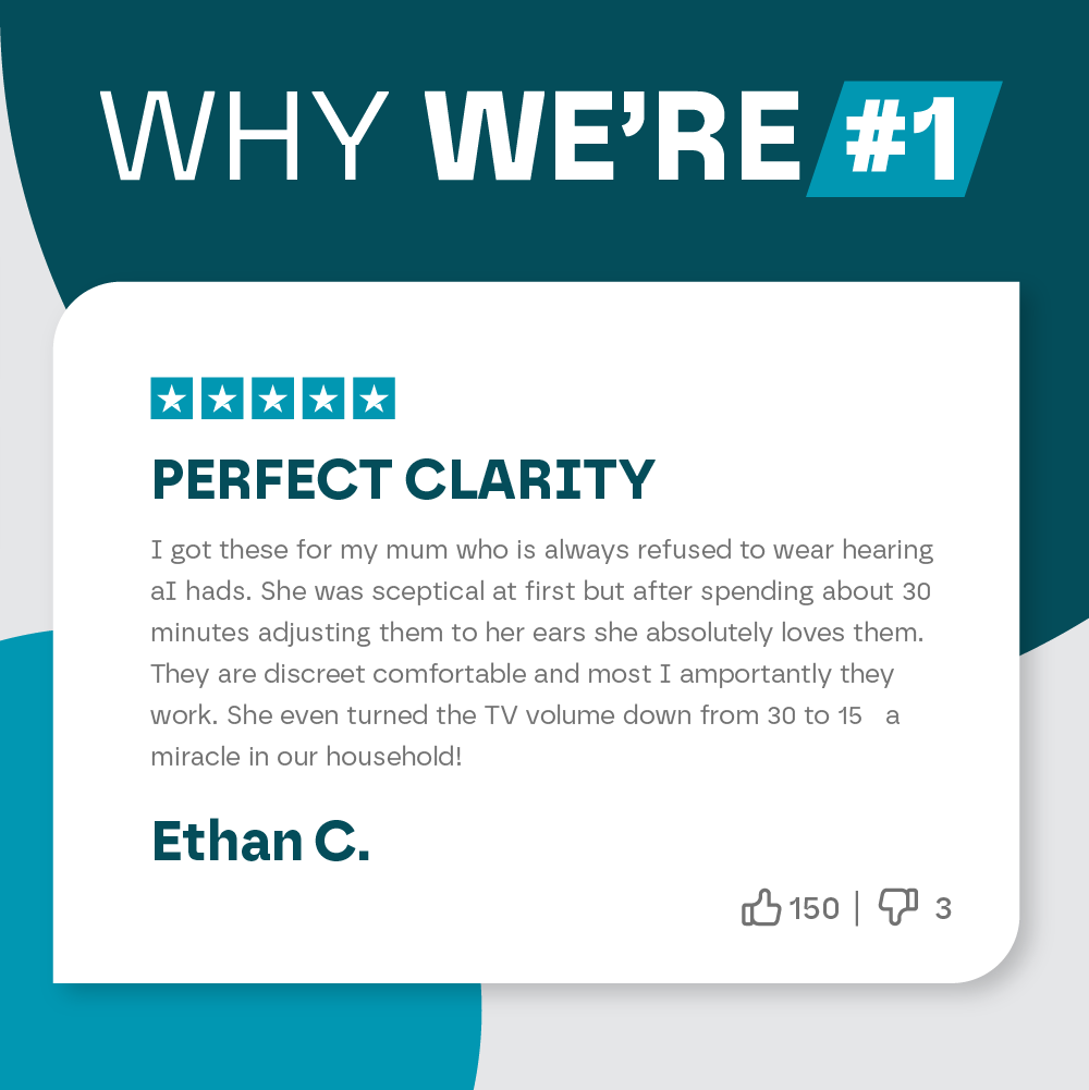 Premium Rechargeable Invisible Hearing Aids (In Ear)