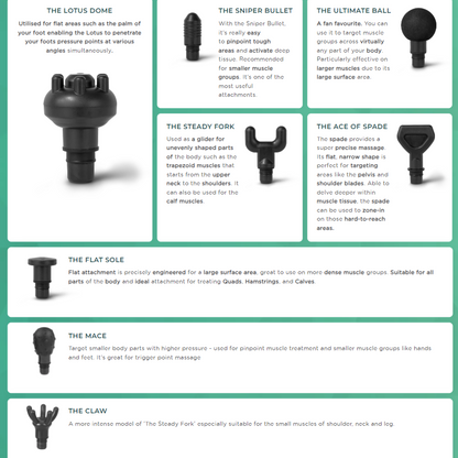 Aeroflux© Premium Muscle Massage Pro Gun: Free Travel Case + 1 Year Warranty Worth £30