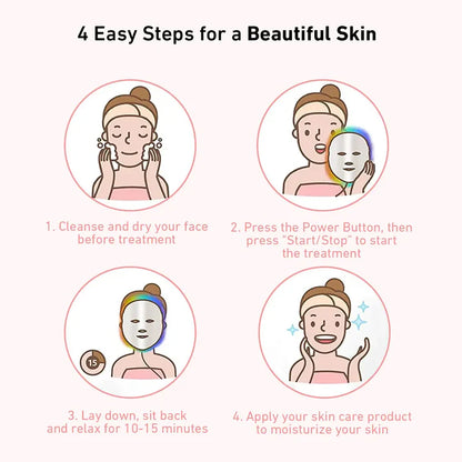 Aeroflux© Premium LED Face Therapy Mask [Free 1 Year Warranty]