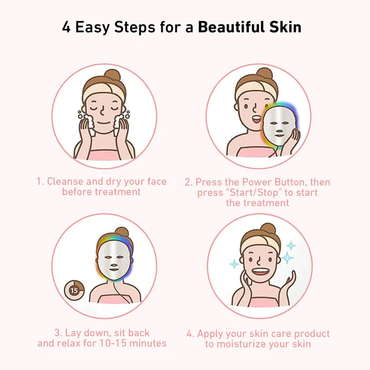 Aeroflux© Premium LED Face Therapy Mask [Free 1 Year Warranty]