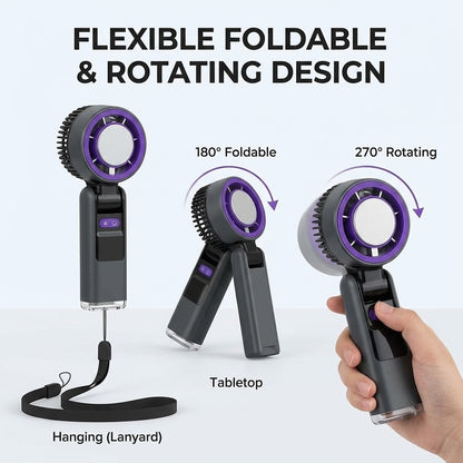 Aeroflux Portable Handheld Turbo Fan – USB Rechargeable with Ice Cooling Plate and Digital Display