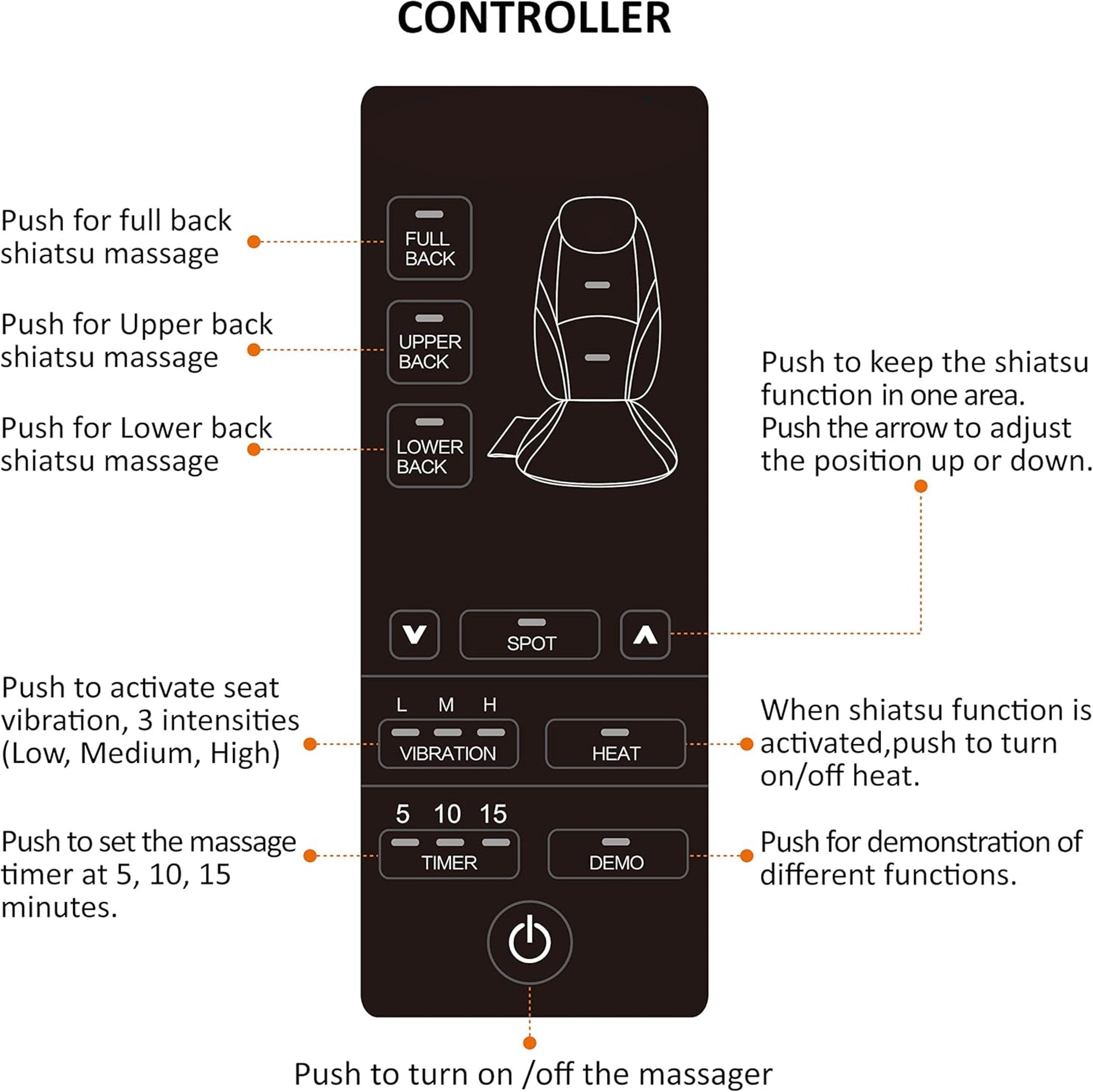 Aeroflux© Premium Shiatsu Back Massager for Chair with Heat [1 Year Warranty]
