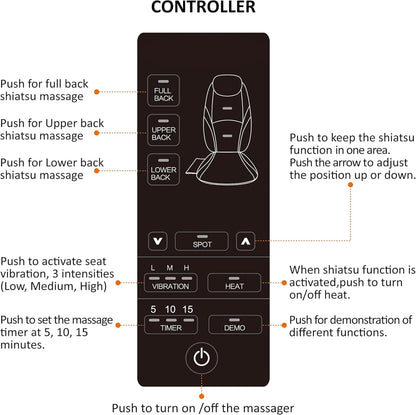 Aeroflux© Premium Shiatsu Back Massager for Chair with Heat [1 Year Warranty]