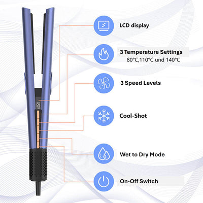 New Technology: Theroflex© 2 in 1 Wet to Dry Air Straightener (No Heat Damage)