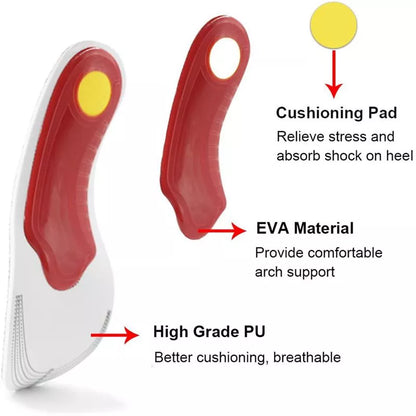 Aeroflux© Plantar Faciitis Support Insoles: No More Foot Pain