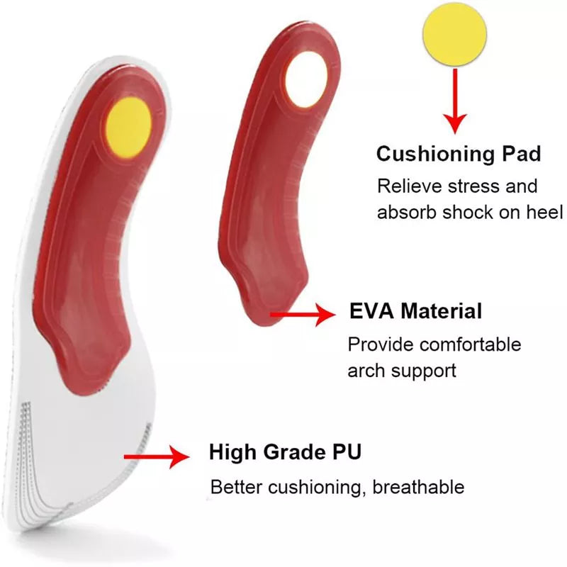 Aeroflux© Plantar Faciitis Support Insoles: No More Foot Pain