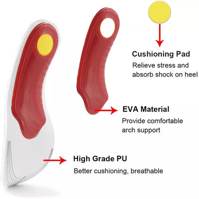 Aeroflux© Plantar Faciitis Support Insoles: No More Foot Pain