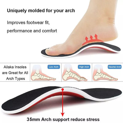 Aeroflux© Plantar Faciitis Support Insoles: No More Foot Pain
