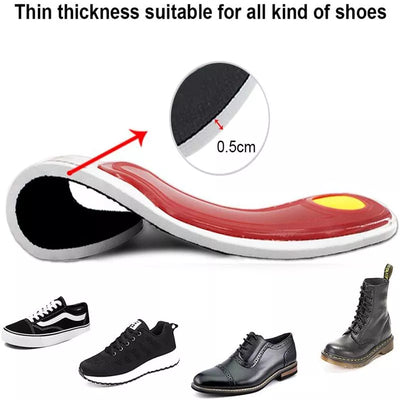 Aeroflux© Plantar Faciitis Support Insoles: No More Foot Pain
