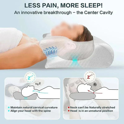 Aeroflux Ergonomic Memory Foam Pillow – Cervical, Neck and Shoulder Orthopedic Support