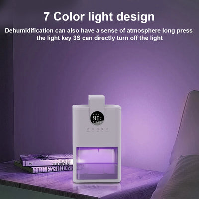 AeroFlux© Premium Air Dehumidifier – Compact, Powerful & Whisper-Quiet