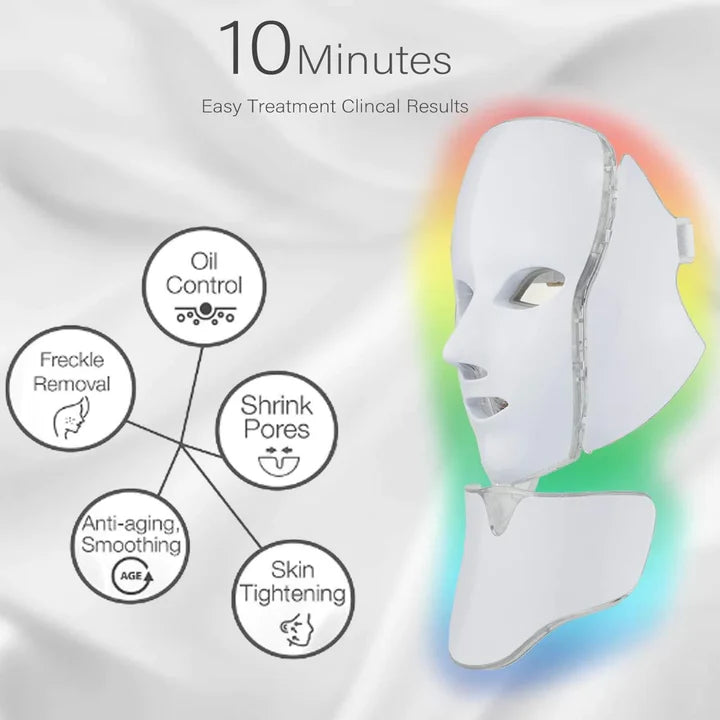 Aeroflux© Premium LED Face Therapy Mask [Free 1 Year Warranty]