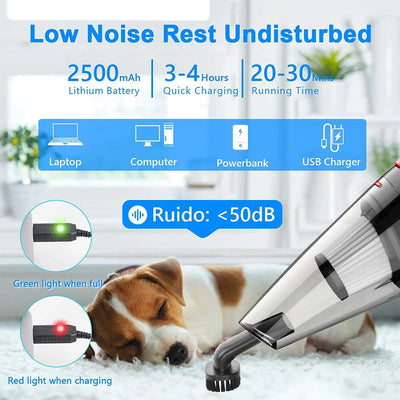 Aeroflux Cordless Handheld Vacuum Cleaner – Wet & Dry, Portable, Rechargeable (120W)