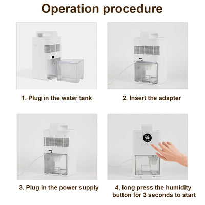 AeroFlux© Premium Air Dehumidifier – Compact, Powerful & Whisper-Quiet