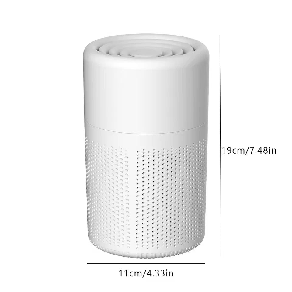 Aeroflux© Compact Air Purifier