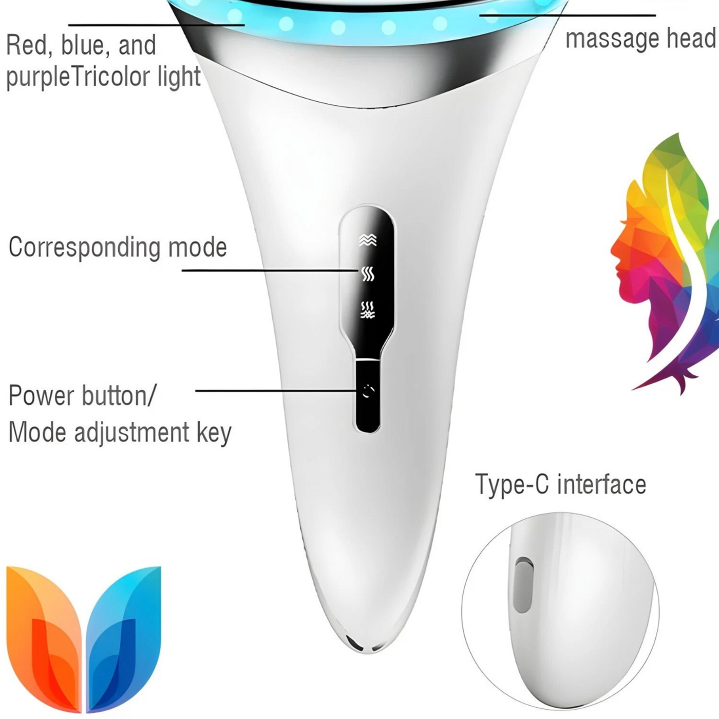 Aeroflux LED Face & Neck Massager – Anti-Aging, Skin Tightening & Rejuvenation Device