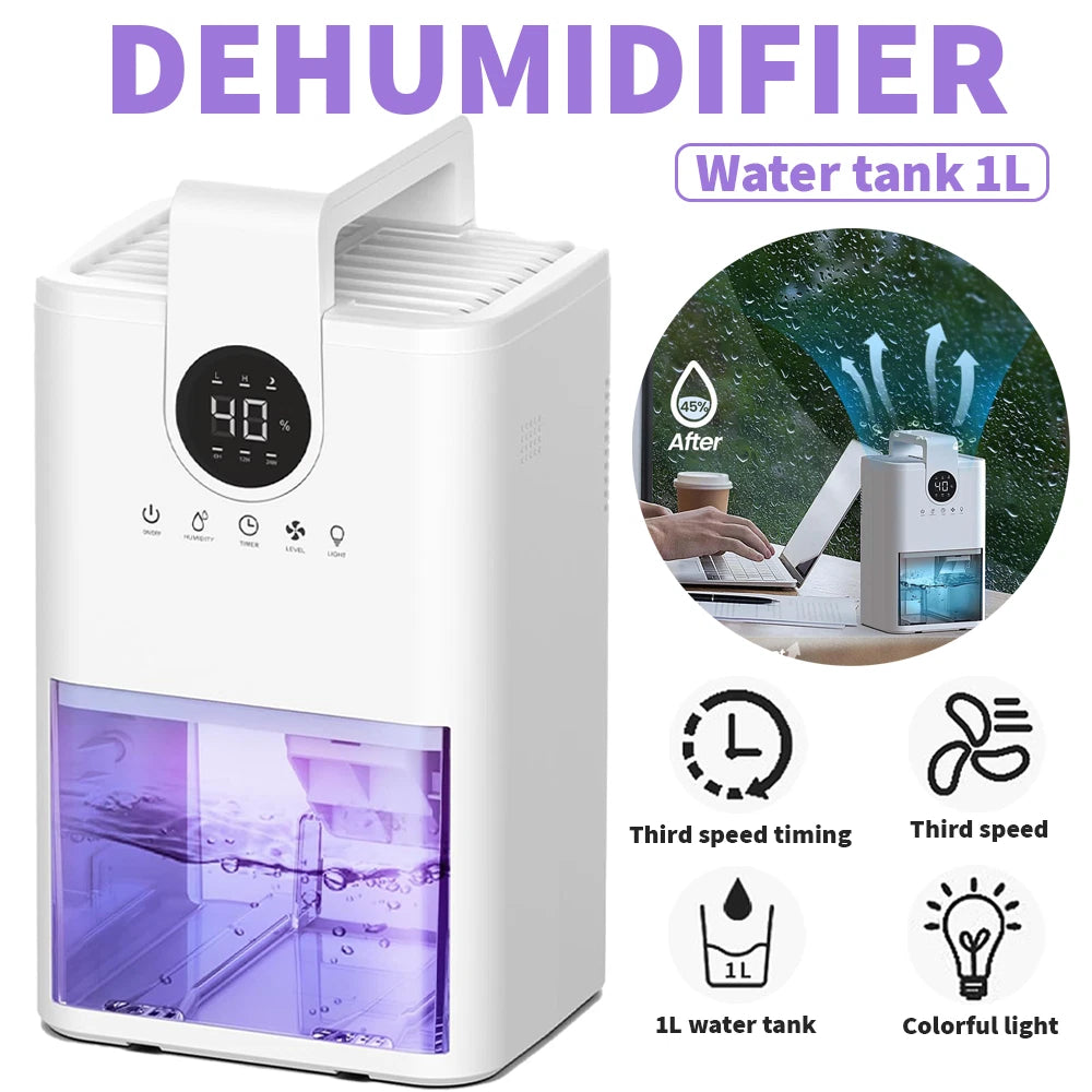 AeroFlux© Premium Air Dehumidifier – Compact, Powerful & Whisper-Quiet