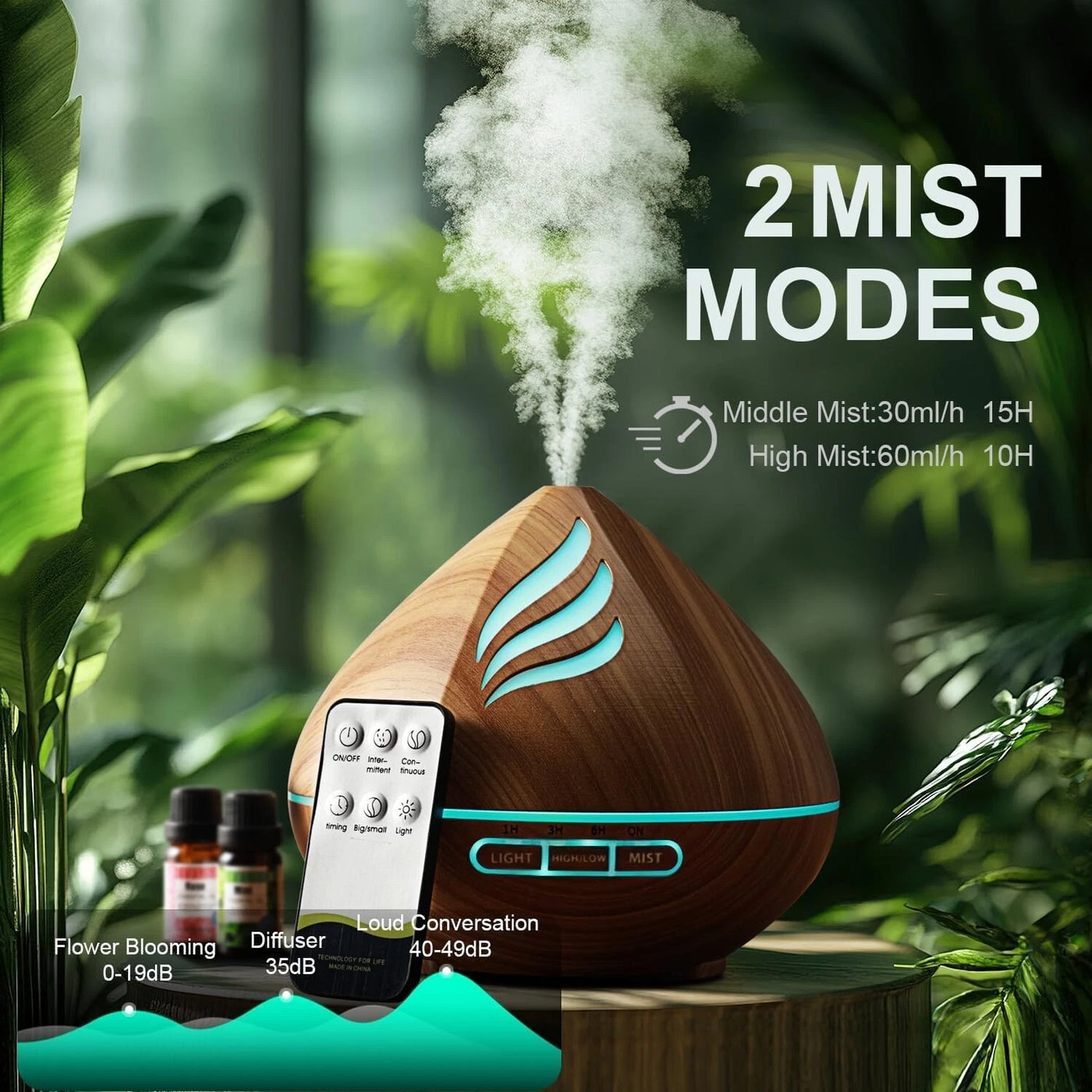 Aeroflux 500ml Aromatherapy Diffuser with 8 Essential Oils & Remote – Elegant Design, Ultra-Quiet Operation & Auto Shut-Off Safety