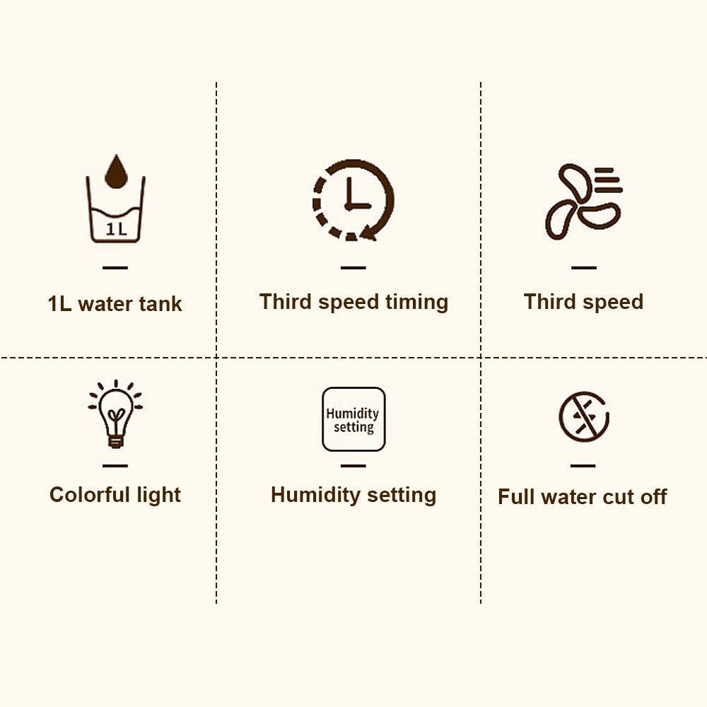 AeroFlux© Premium Air Dehumidifier – Compact, Powerful & Whisper-Quiet