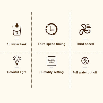 AeroFlux© Premium Air Dehumidifier – Compact, Powerful & Whisper-Quiet