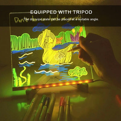 AEROFLUX® LED Message Board