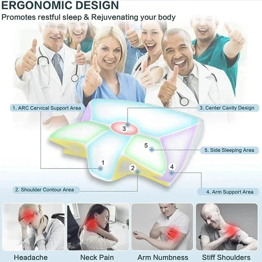 Aeroflux Ergonomic Memory Foam Pillow – Cervical, Neck and Shoulder Orthopedic Support