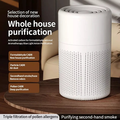 Aeroflux© Compact Air Purifier