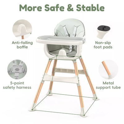 Aeroflux© Premium Baby Feeding High Chair – Adjustable, Safe & Convenient