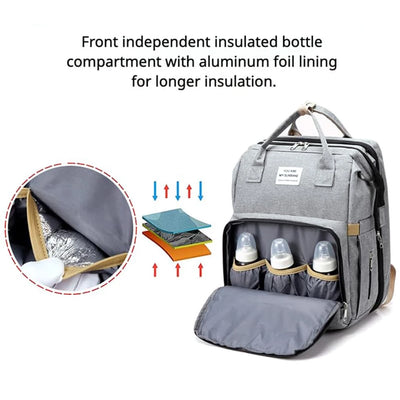 Aeroflux© UltraCare Nappy Backpack + Portable Changing Mat