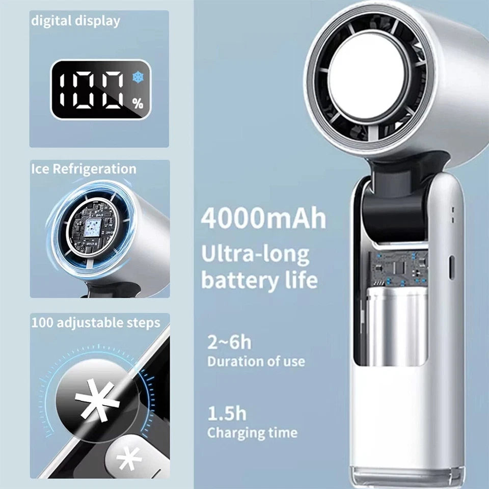 Aeroflux Portable Handheld Turbo Fan – USB Rechargeable with Ice Cooling Plate and Digital Display