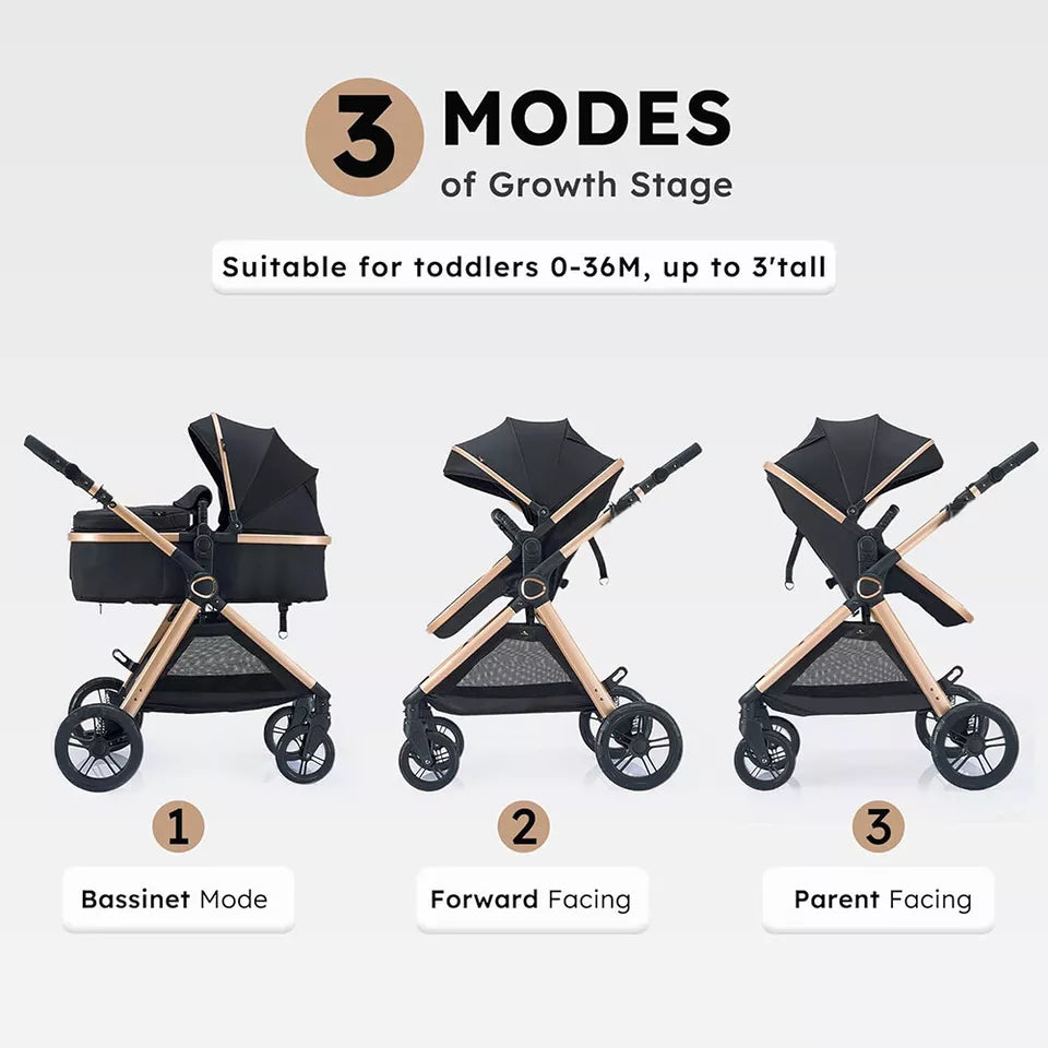 Aeroflux© 3-in-1 Baby Stroller & Travel System: Premium Comfort & Safety