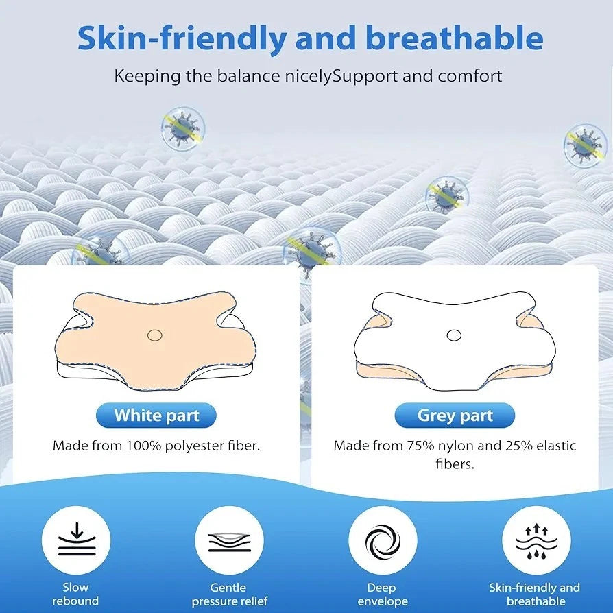 Aeroflux Orthopedic Memory Foam Pillow – Engineered for Therapeutic Sleep & Spinal Wellness