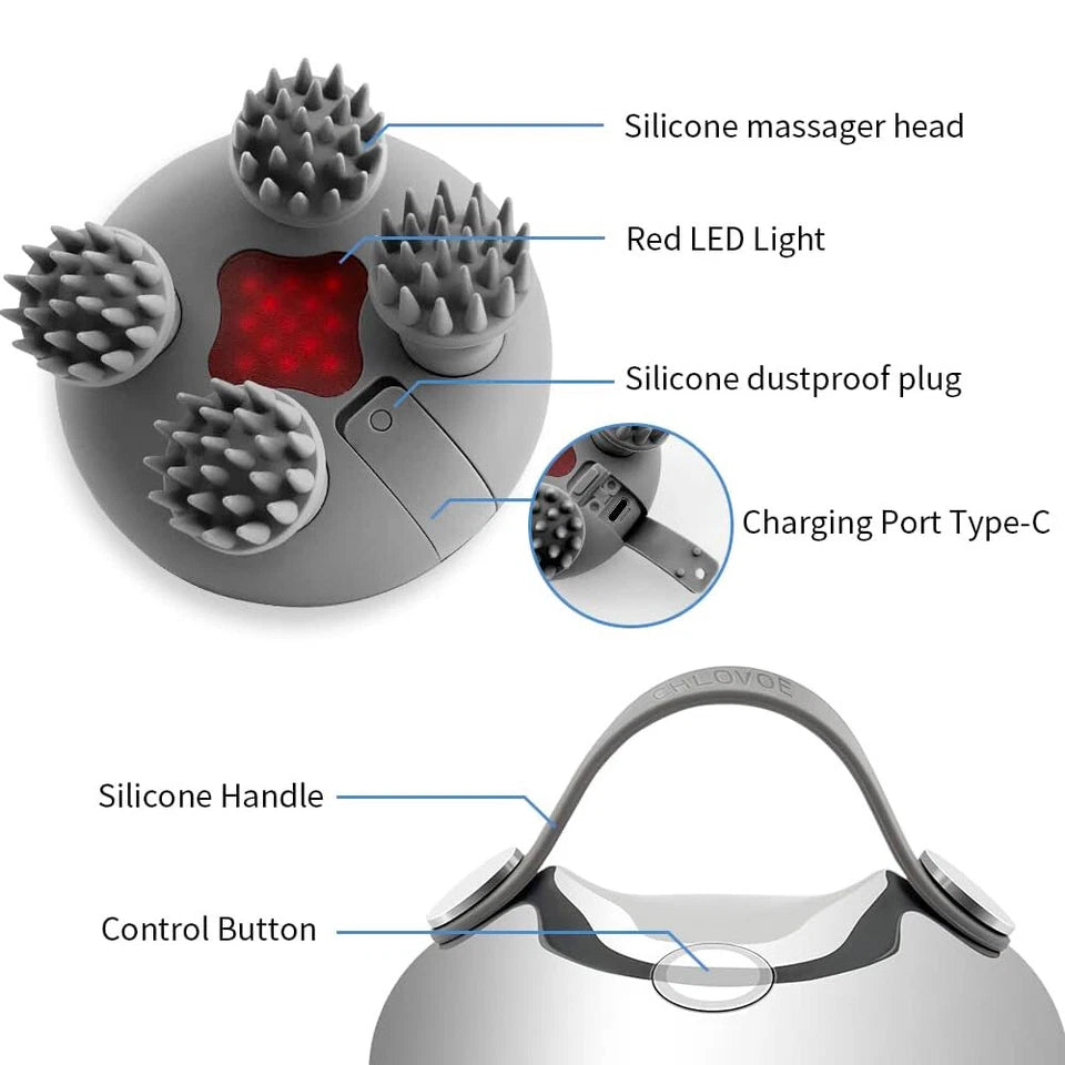 Aeroflux Electric Head & Scalp Massager – Deep Relaxation & Hair Growth Stimulation