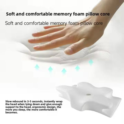 Aeroflux Ergonomic Memory Foam Pillow – Cervical, Neck and Shoulder Orthopedic Support
