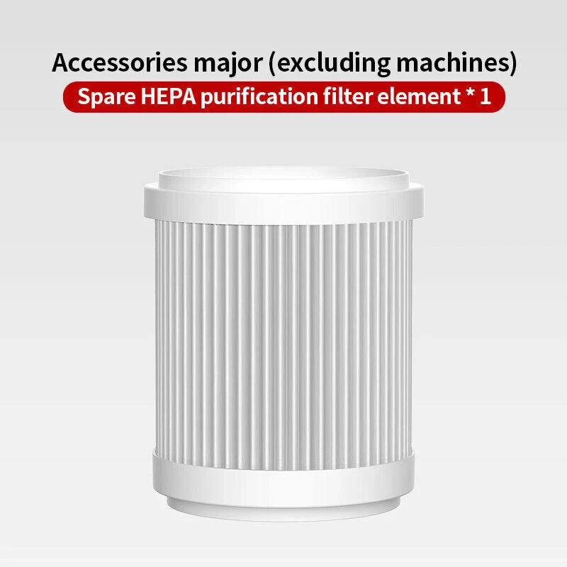 Aeroflux© Replacement Filter for Compact Air Purifier