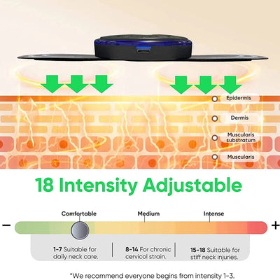 Aeroflux Wireless TENS Machine – Customisable Pain Relief with 8 Modes and 19 Intensity Levels