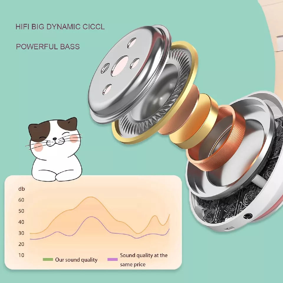 Aeroflux®Wireless Bluetooth Kids Headphones – Foldable Cat Ear Headphones with LED Lights, Built-in Mic & Volume Control