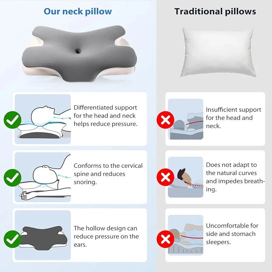 Aeroflux Orthopedic Memory Foam Pillow – Engineered for Therapeutic Sleep & Spinal Wellness