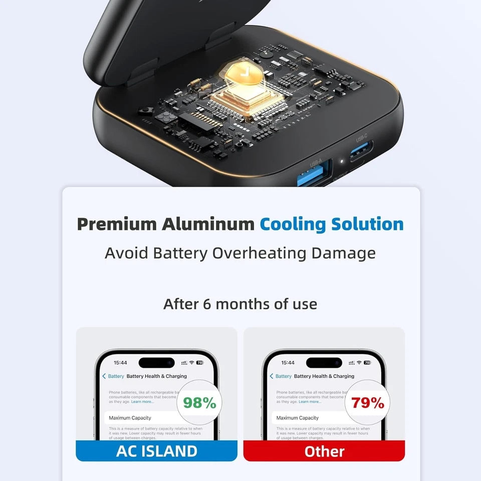 AeroFlux 5-in-1 Foldable MagSafe Wireless Charger | Travel Stand for iPhone, Watch & AirPods