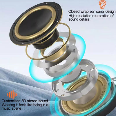 Aeroflux Wireless Bluetooth Headphones – Immersive Sound, Seamless Connectivity