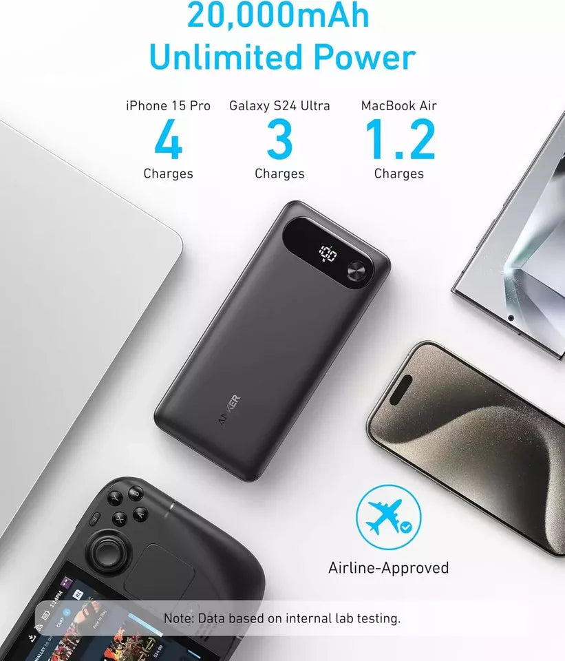 AeroFlux® 20,000mAh Ultra-Fast Charging Power Bank – Built-in USB-C Cable & 87W Max Output