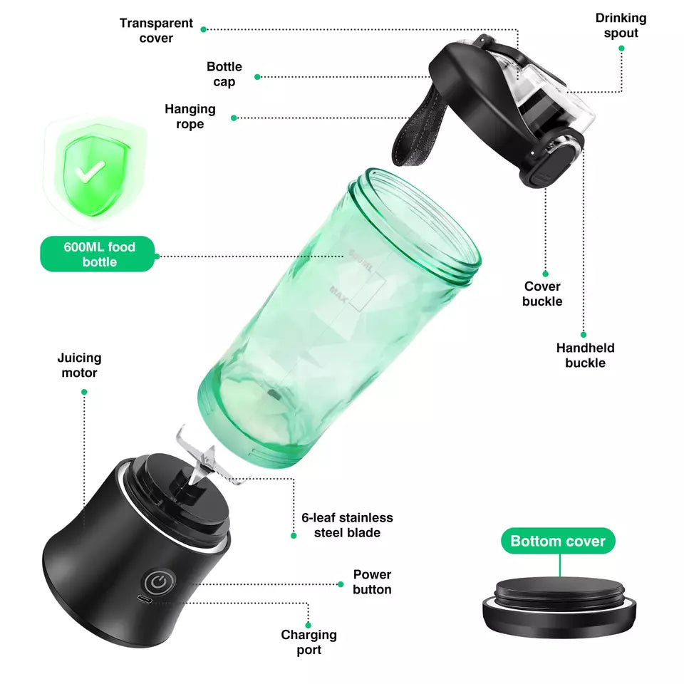 Aeroflux 600ml Portable USB Blender